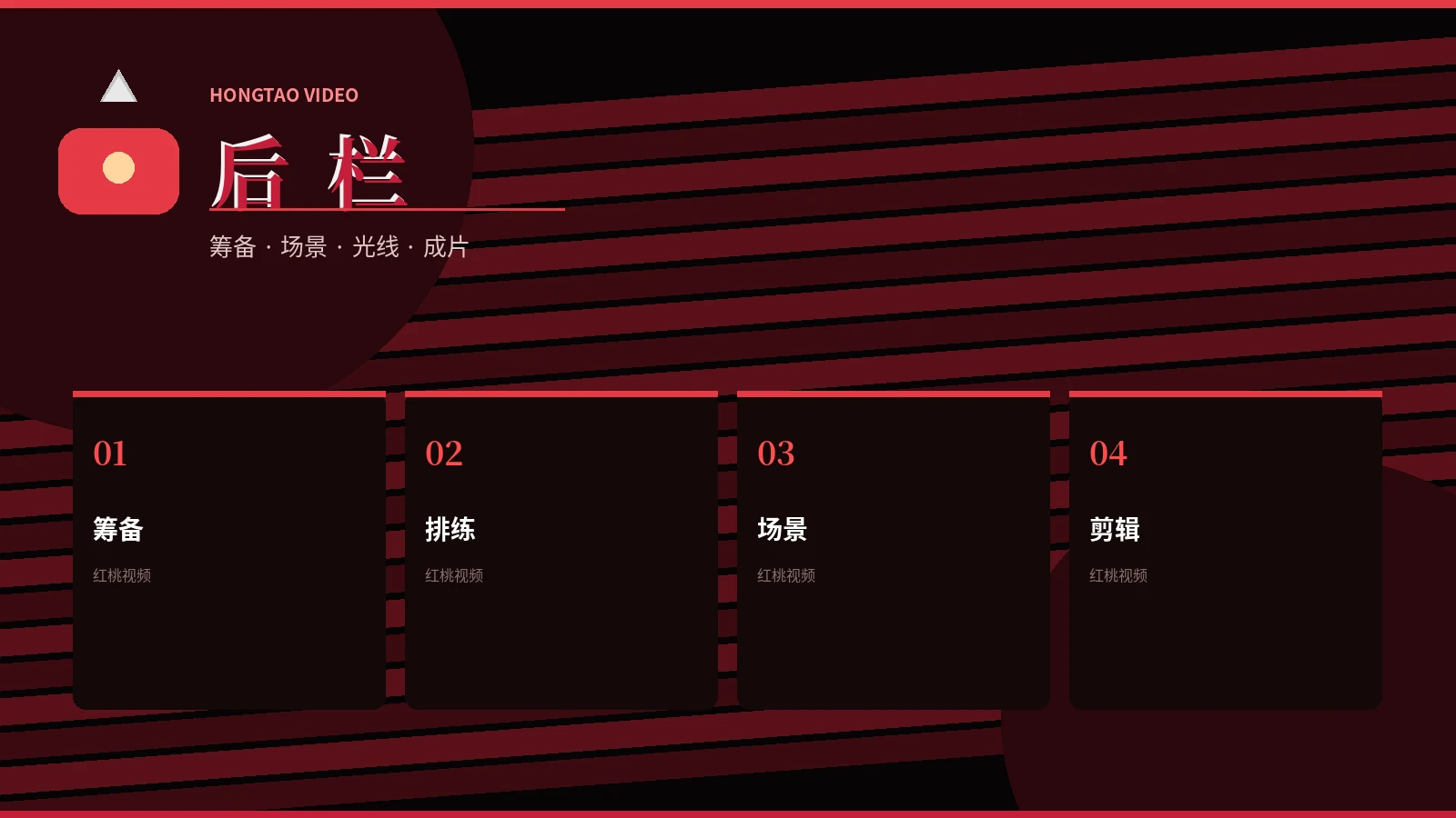 后栏幕后手记